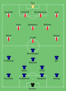 1972 ajax vs inter milan european cup final line ups